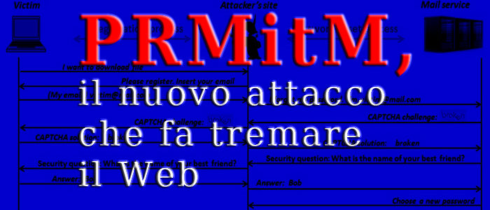 PRMitM, il nuovo attacco che fa tremare il Web