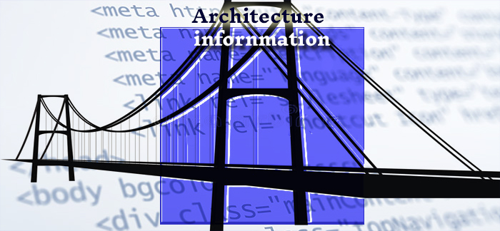 L’architettura delle informazioni nella progettazione di interfacce
